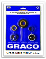 Ремкомплект Graco Ultra Max 248212